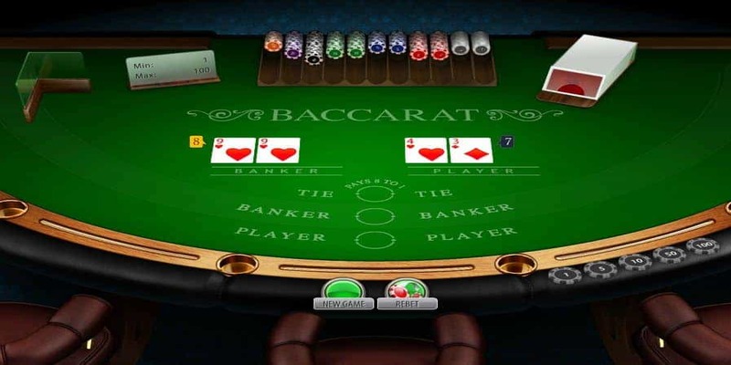 Giao diện Baccarat dễ hiểu cho người mới thao tác