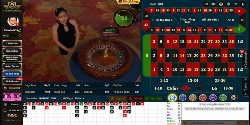 Roulette J88 là tựa game hấp dẫn trên nhà cái